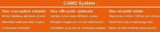 CAMO System